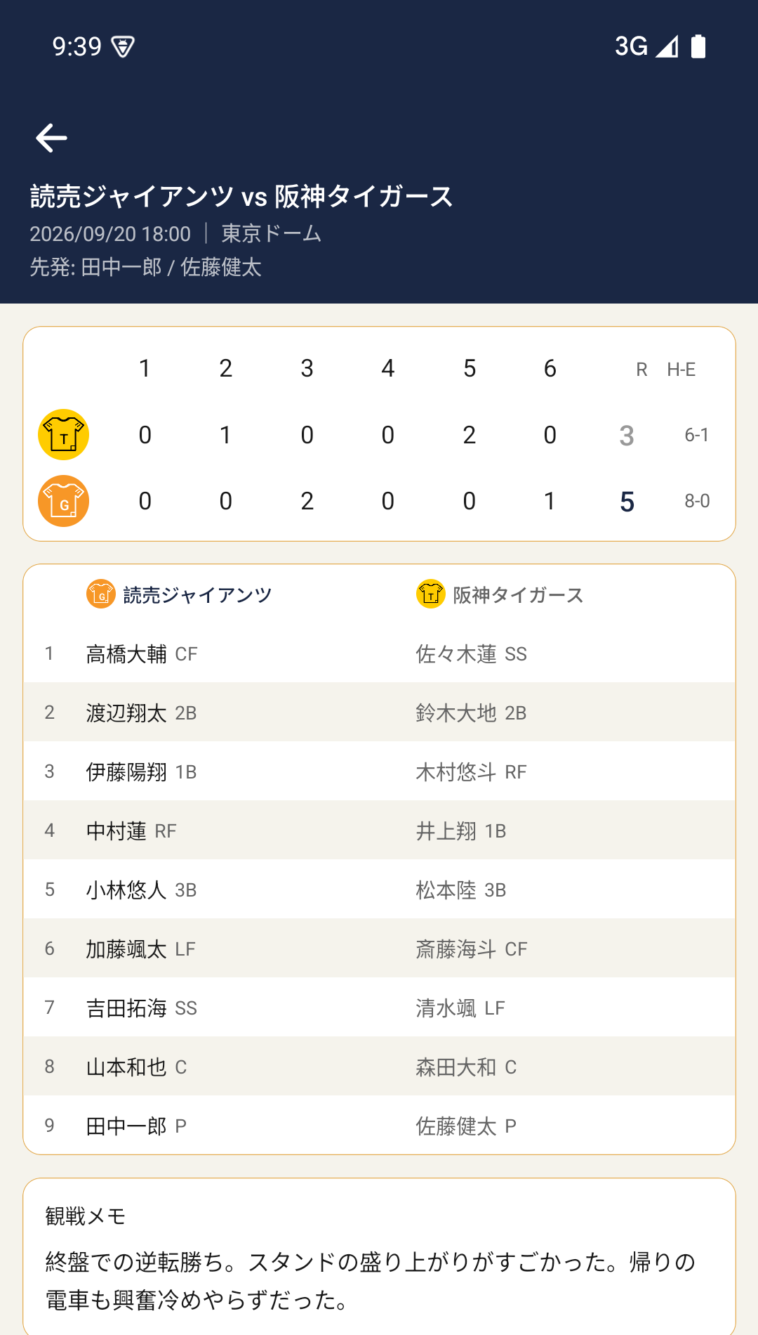 試合の詳細画面。イニングごとのスコアと打順、観戦メモ