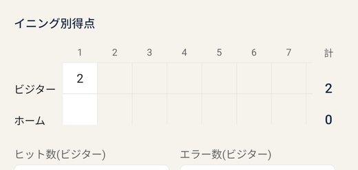 タップしたマスだけが入力できる状態になる