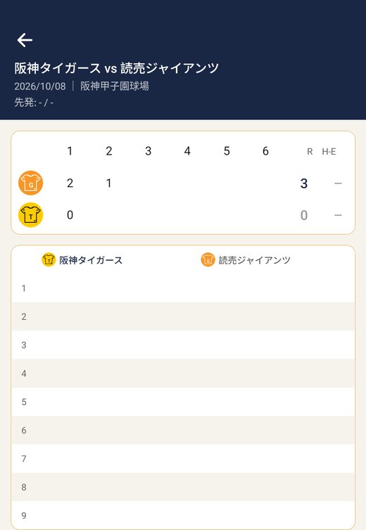 詳細画面。スコアボードと打順を確認できる